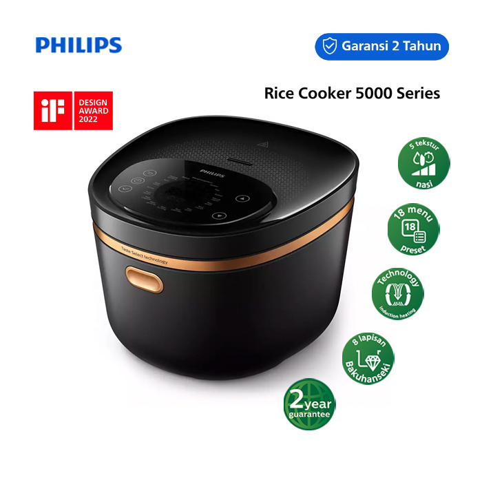 Philips Rice Cooker 5000 Series 4 Liter - HD4539/30